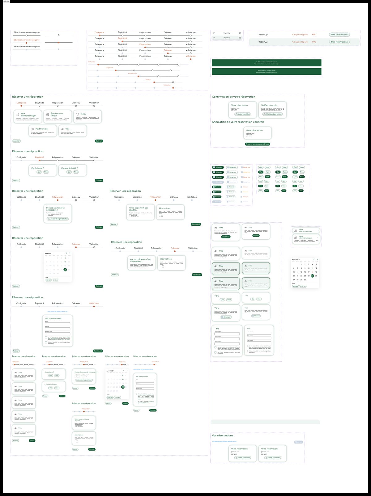 Design system
