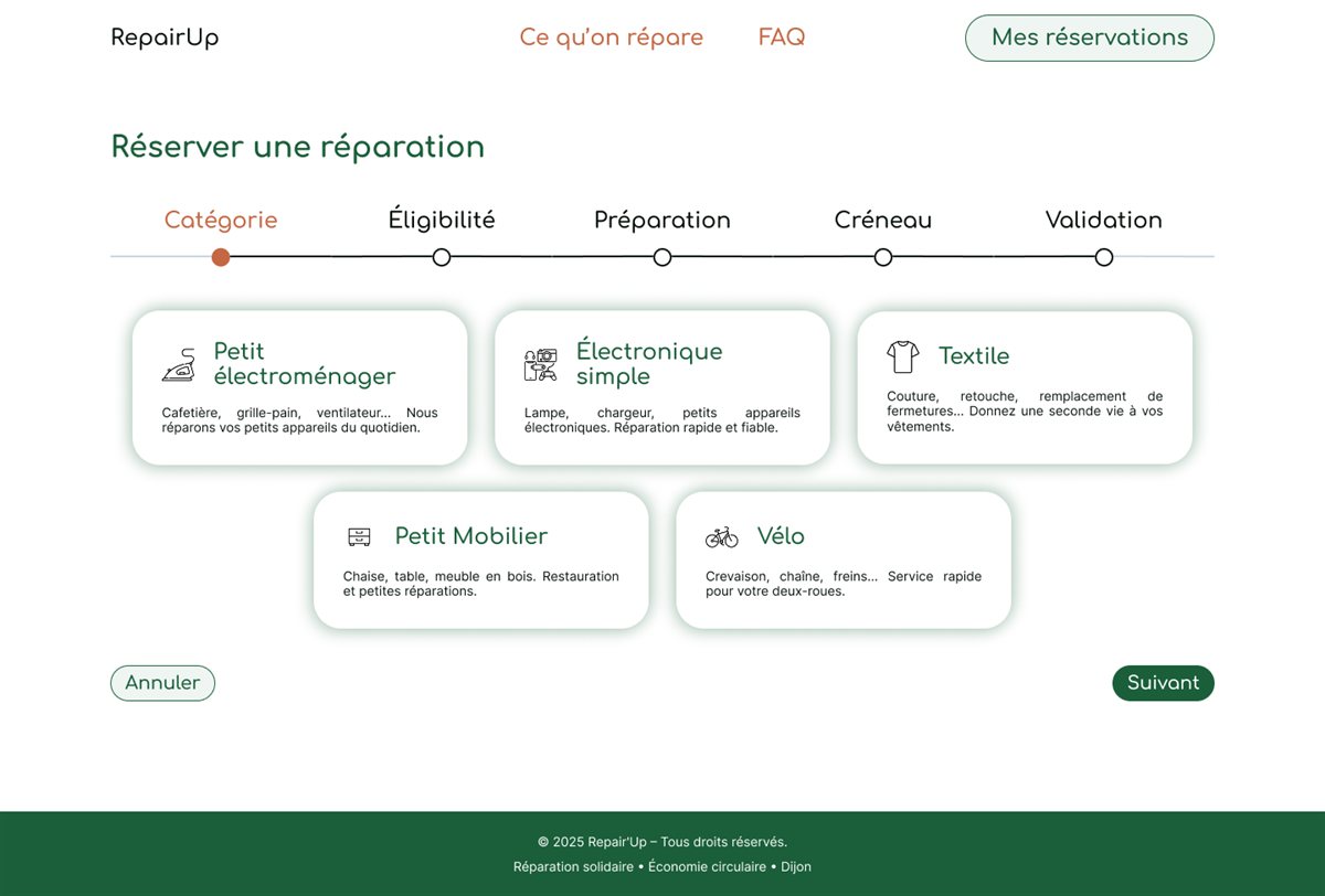 Formulaire de réservation